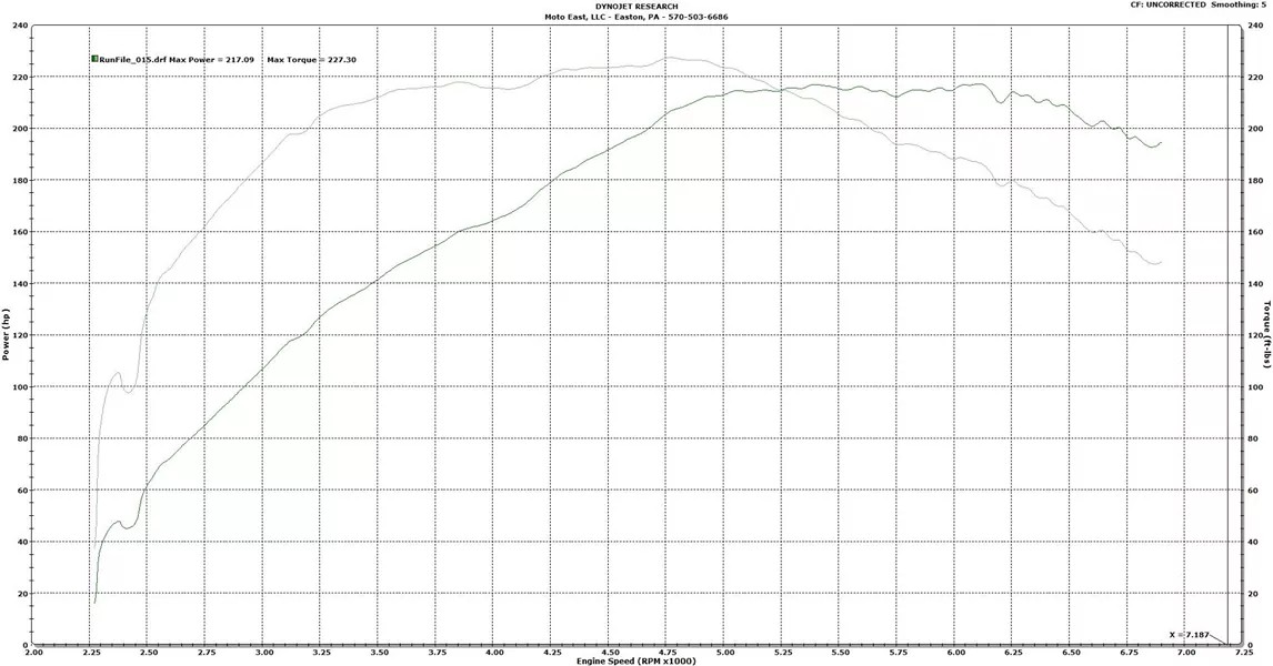 Name:  XGWEUjO.jpg
Views: 67
Size:  126.5 KB