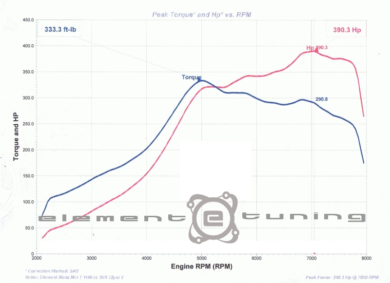 Name:  P37hd.jpg
Views: 703
Size:  179.5 KB