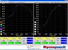 GT2560 - 261 ft-lbs, 272 hp-dyno-compare.jpg