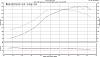 photos and dyno results-sheely_94_2.jpg
