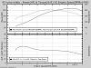 1.6L @7psi, 215 hp &amp; 203 tq-twisted-tuning-92-turbo-miata-dyno-08_15_12.jpg