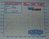 Dyno tuned today.-dyno.jpg