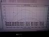 Got torque? Post your Tow rig's dyno here-img_20121130_153055.jpg
