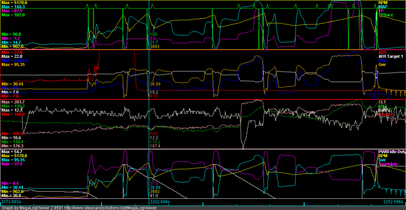 Name:  626lambdaerror.png
Views: 232
Size:  107.7 KB