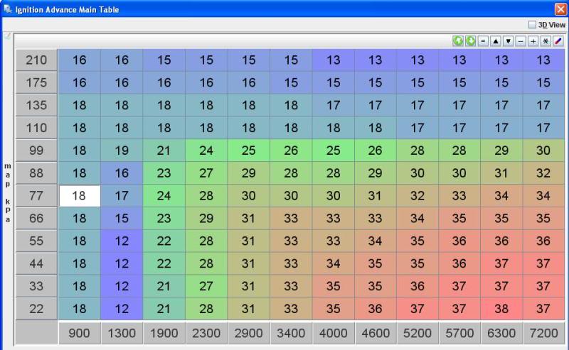 Name:  timingmap.jpg
Views: 435
Size:  65.4 KB