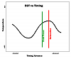 Dyno Tuning Practices-timing-vs-egt.png