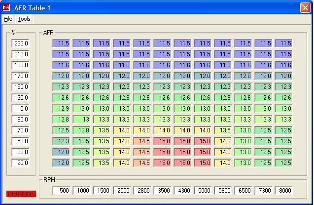 Name:  afrtable1-11-091.jpg
Views: 572
Size:  79.7 KB