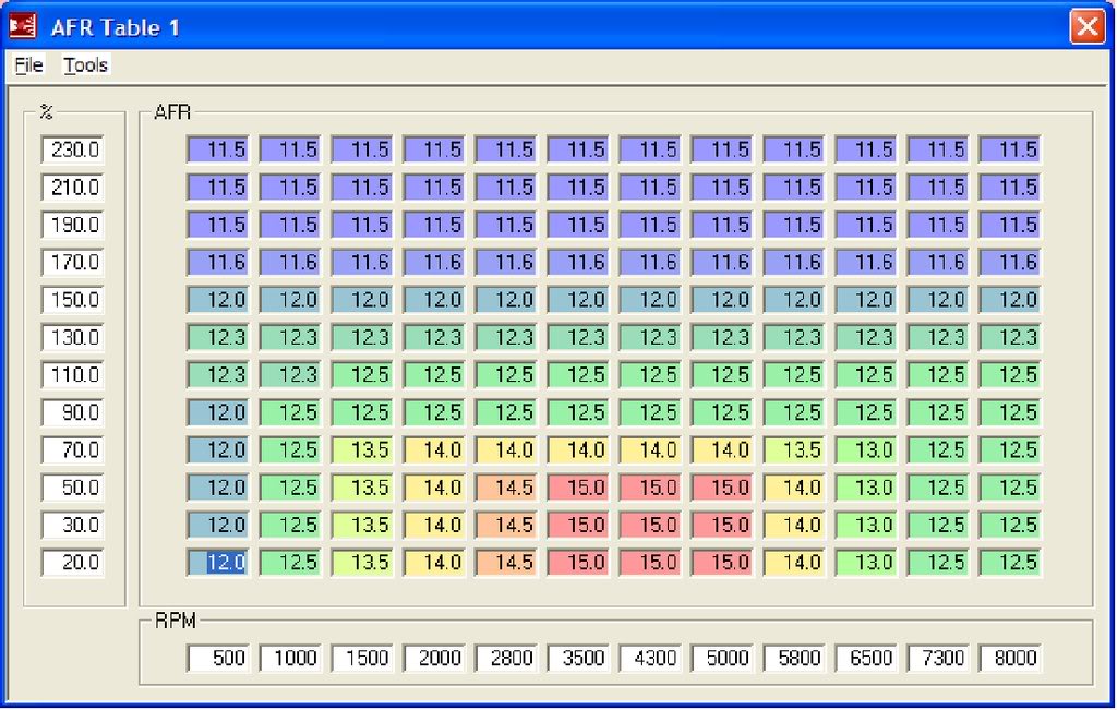 Name:  afrtable1-10-092lean-1.jpg
Views: 541
Size:  142.9 KB