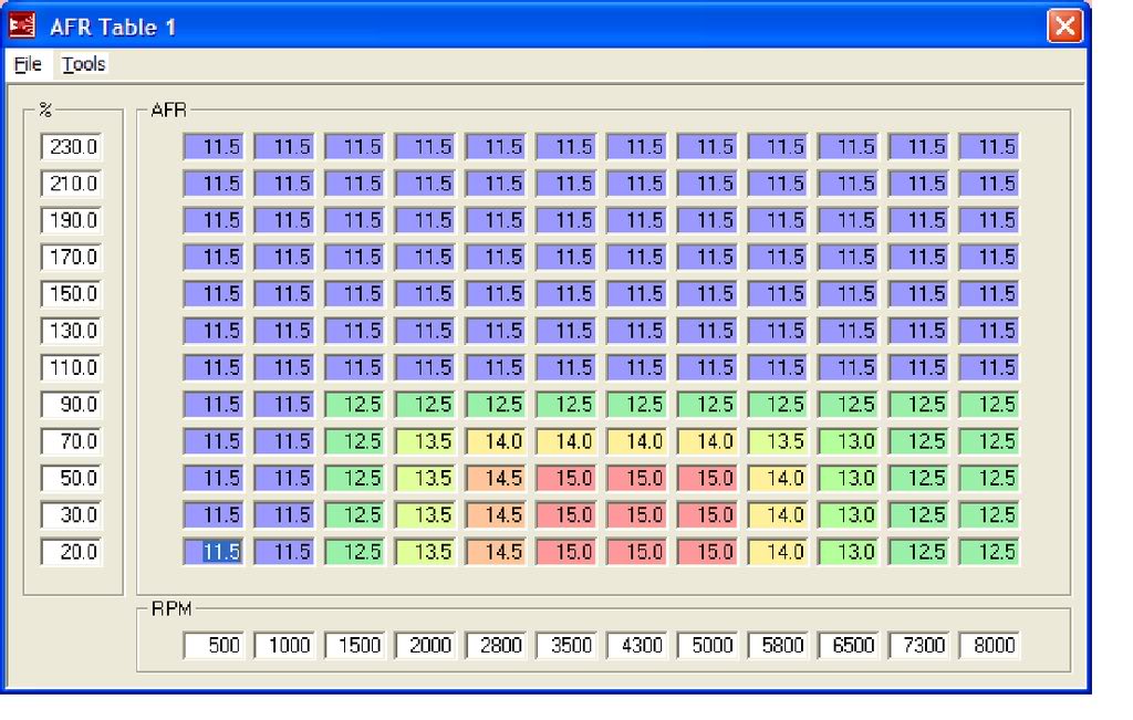 Name:  afrtable1-10-09.jpg
Views: 611
Size:  134.2 KB