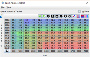 Help me diagnose my low dyno numbers-timing.png