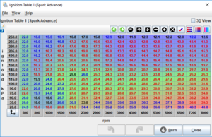 Cleaning up fuel/Ignition tables-ign-table.png