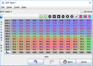 Cleaning up fuel/Ignition tables-afr-table.png