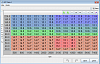 Turbo, megasquirt, AFR and VE fuel table for track only car-turbafr.png