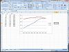 Can anyone help me make a graph?-plotinexcel.jpg