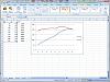 Can anyone help me make a graph?-plotinexcel2.jpg