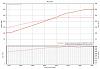 Virtual Dyno-nochange_zps40402ba7.jpg