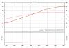 Virtual Dyno-psi_zpsb649174c.jpg