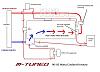 Why You NEED a Reroute (and why it should NOT be a BEGI racer reroute)-miata_coolant_reroute_schematic_web.jpg