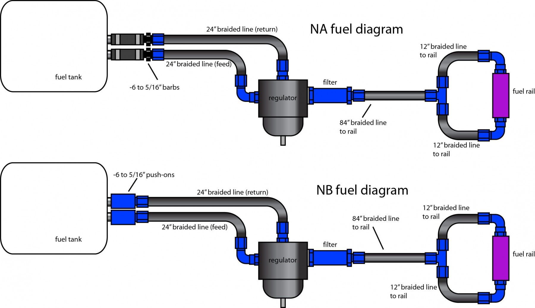 Nb Fuel Damper Conundrum - Miata Turbo Forum