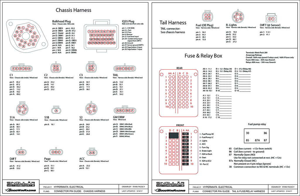 Name:  Hyper_Electrical%20-%20Connectors%20-%20All_zpsffjtsunp.jpg
Views: 2443
Size:  1.34 MB