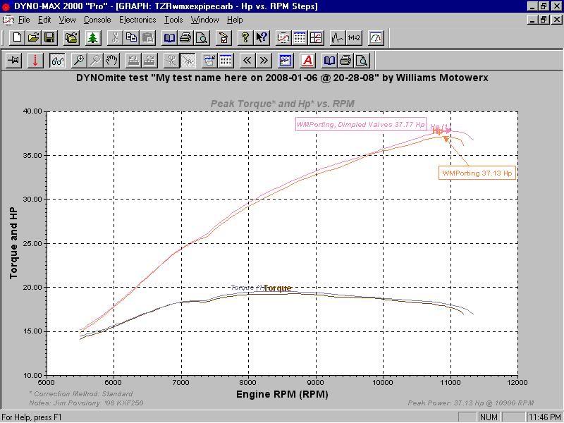 Name:  DIMPLED-VS-STOCKVALVES.jpg
Views: 184
Size:  77.0 KB