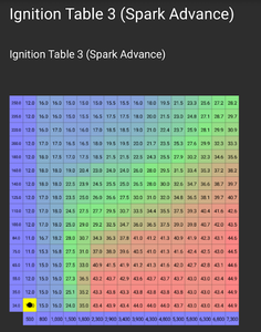 Timing Charts na JRSC-ignition-table.png