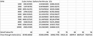 Flow rate of oil pump -how many gallons per minute?-capture.jpg