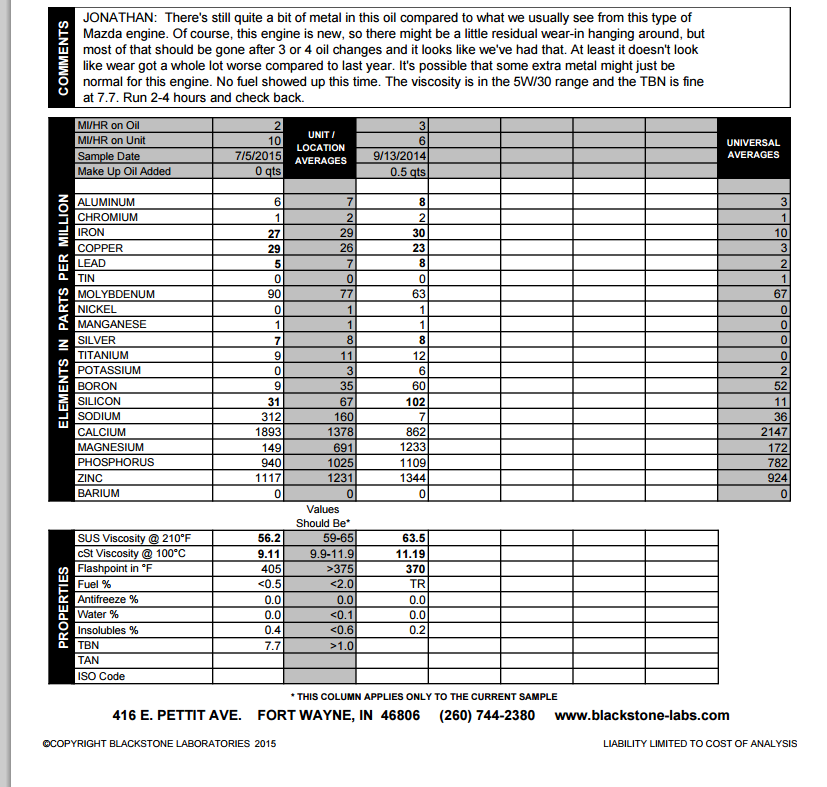 Name:  0kpNVIF.png
Views: 61
Size:  117.0 KB