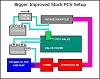 The 4G63T PCV System-pcv_bigger_improved_stock_d.jpg