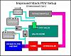The 4G63T PCV System-pcv_improved_stock_2_d.jpg