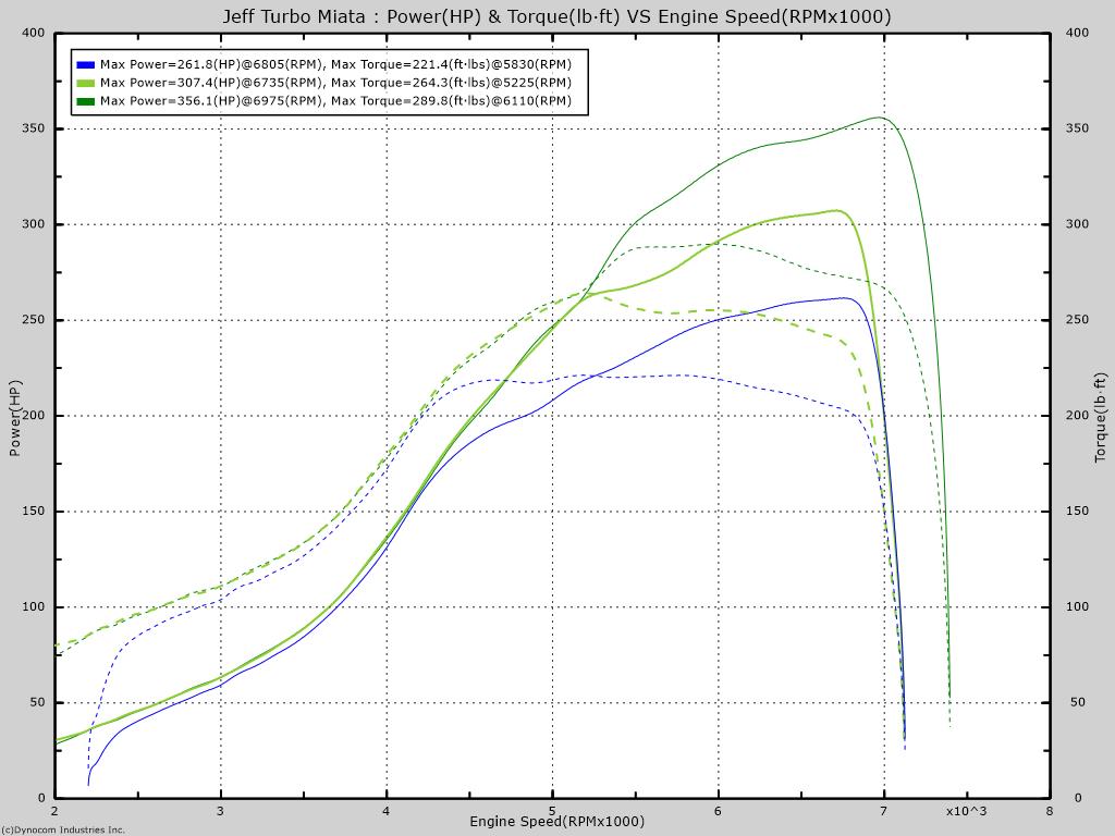 Name:  mQiuoNx.jpg
Views: 158
Size:  82.3 KB