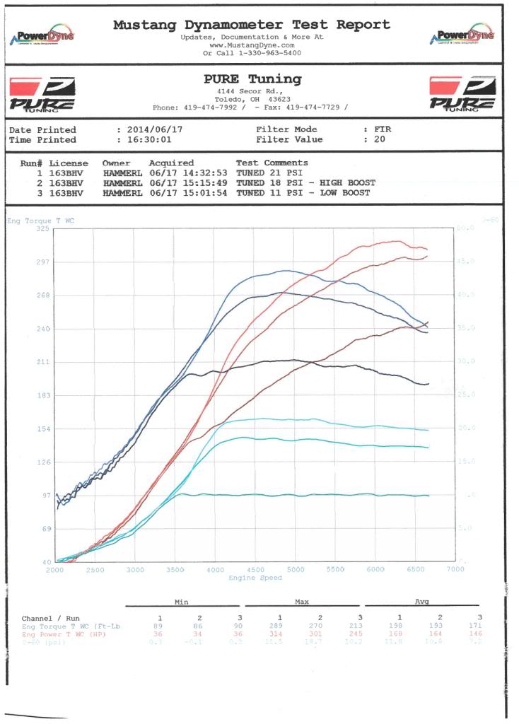 Name:  7F9353FC-9C69-4C7C-B516-8CCE6303F704.jpg
Views: 1367
Size:  78.7 KB