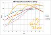 Supercharger Discussion Forum-64399d1358094148-turbo-setup-rally-cross-autocross-begi_e85rotrex_vs_e85ffs.jpg