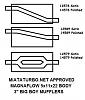 Magnaflow 12578/12579-muffles.jpg