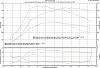 Amsoil Air filter pressure drop tested-Need better air filter-a_maximov_2007_sti_efr7163_e85_dynotune_zpsabc6e3d5.jpg