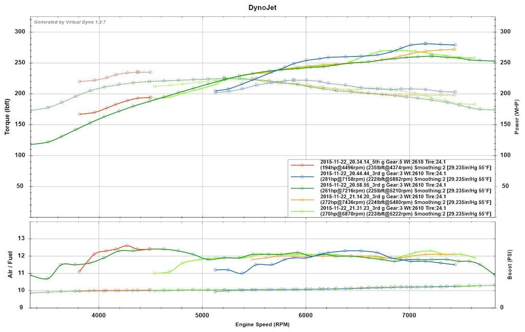 Name:  VD%2011.22.2015_zps0lpxgv3c.jpg
Views: 164
Size:  74.7 KB