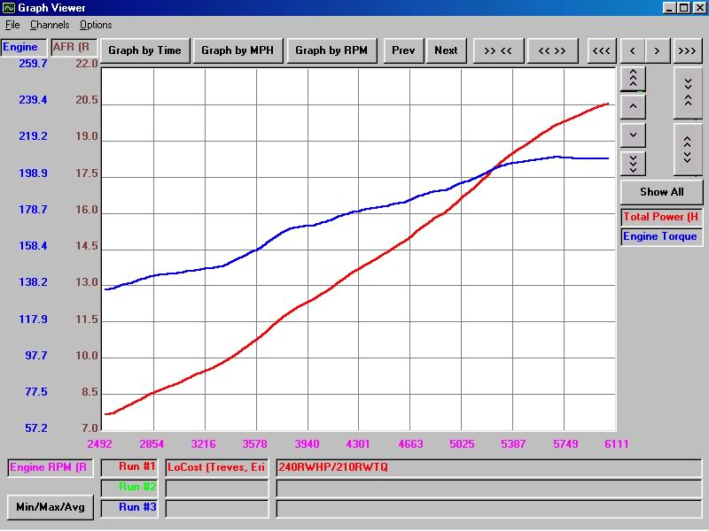 Name:  LoCost240.jpg
Views: 94
Size:  72.7 KB