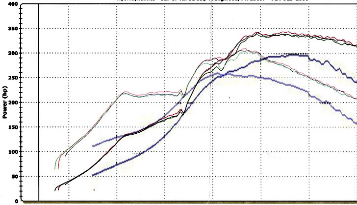 Name:  Miata_vs_wankel.jpg
Views: 103
Size:  76.4 KB