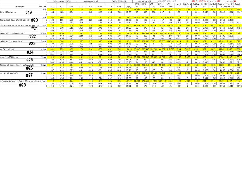 Name:  TestDataPage219-28.jpg
Views: 197
Size:  162.4 KB