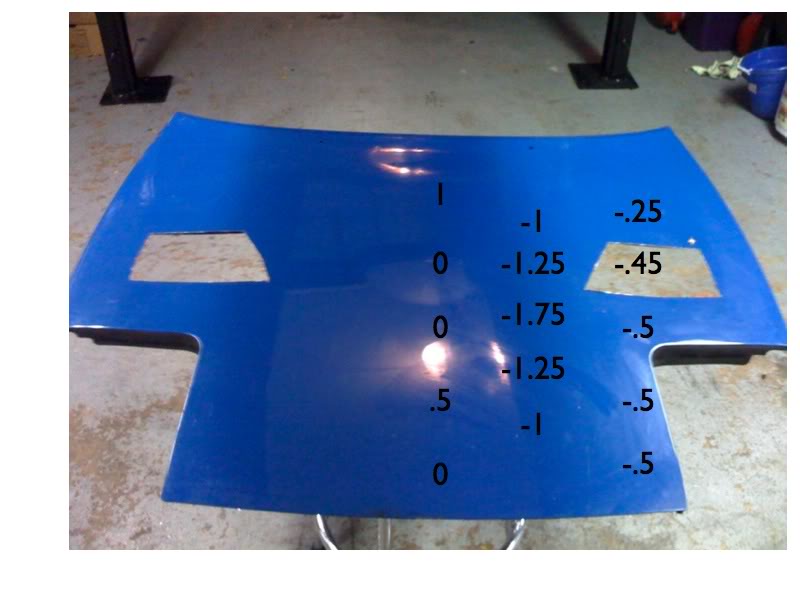 Name:  hood20w20num001.jpg
Views: 302
Size:  50.3 KB