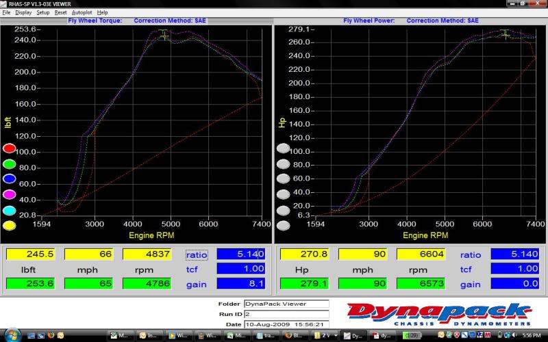 Name:  blacktraxdyno.jpg
Views: 131
Size:  68.4 KB