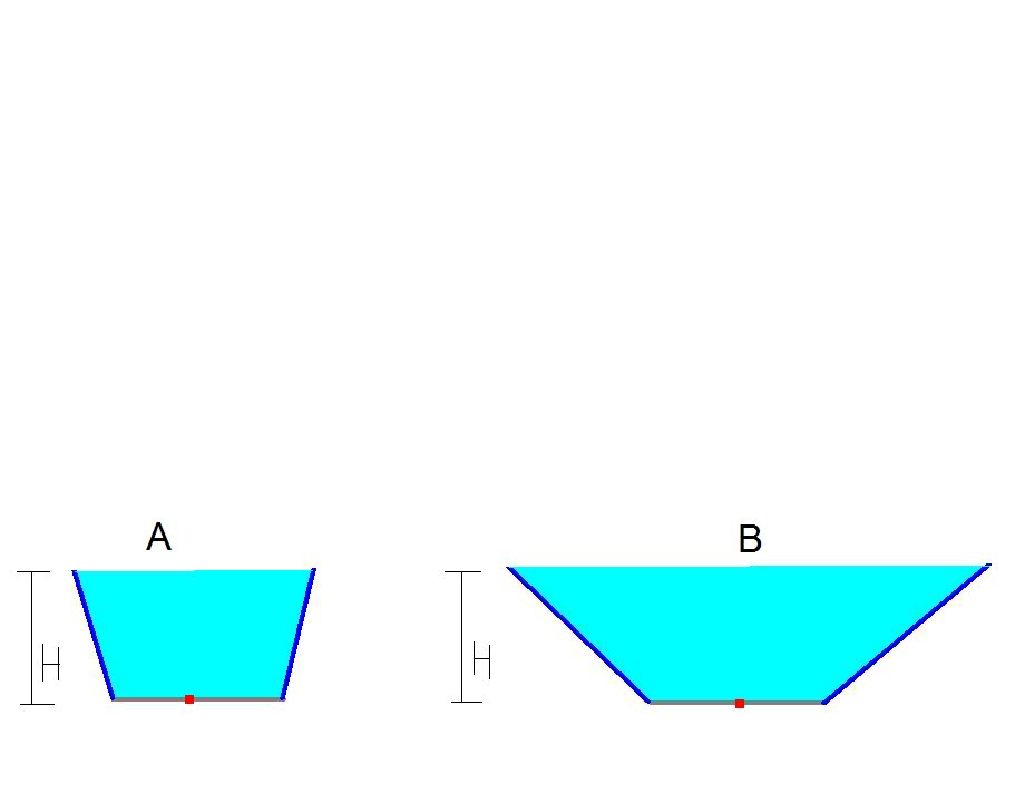 Name:  waterpressure.jpg
Views: 197
Size:  14.6 KB