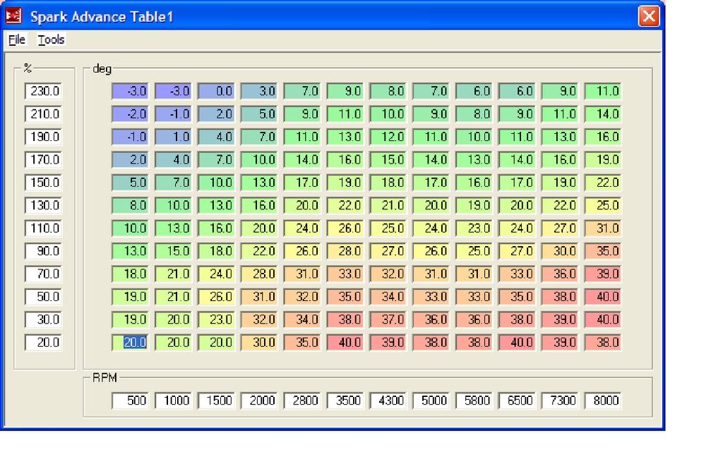 Name:  timingtable1-9-08.jpg
Views: 61
Size:  133.6 KB