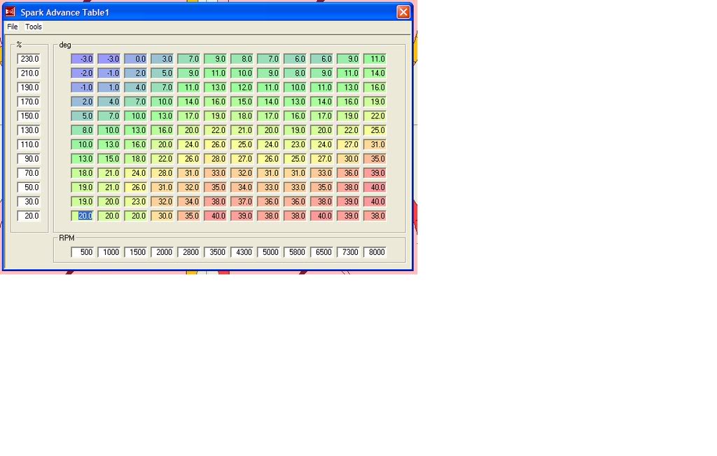 Name:  timingtable12-30-08.jpg
Views: 90
Size:  74.9 KB