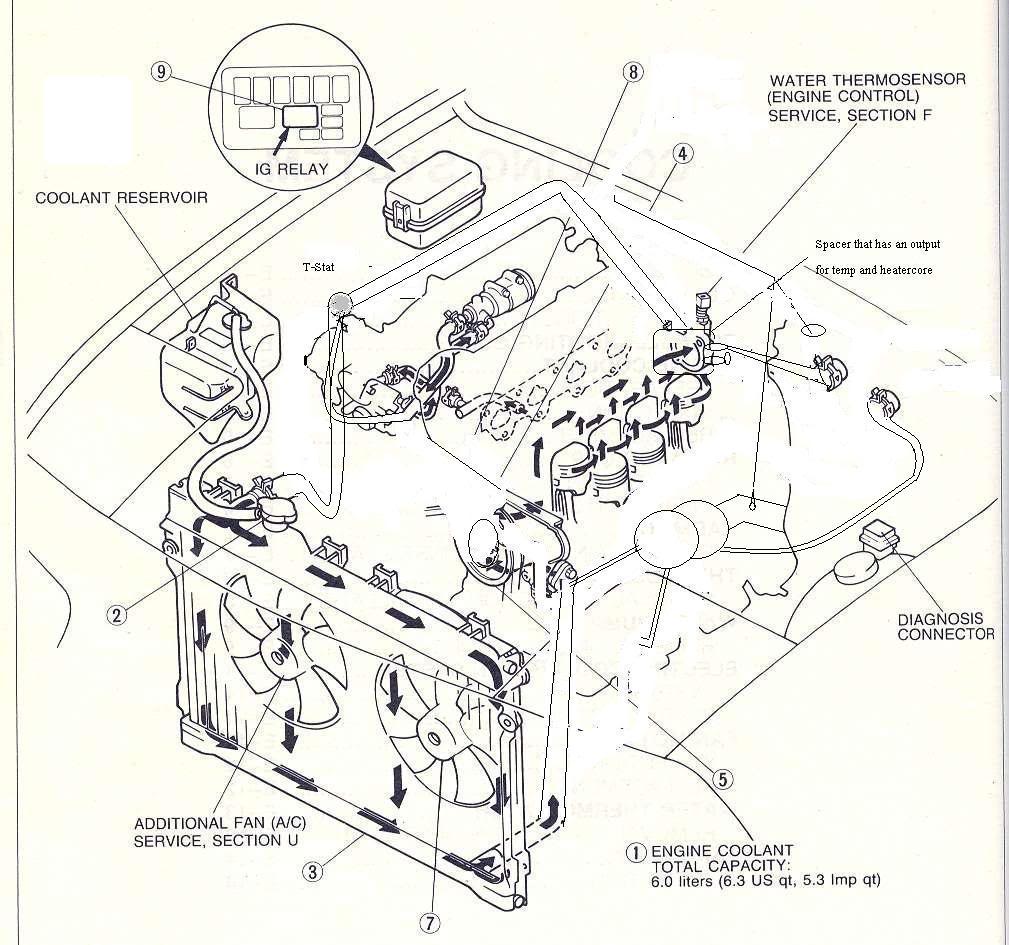 Name:  coolantroute-1.jpg
Views: 940
Size:  144.4 KB