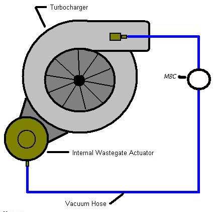 Name:  BoostController.jpg
Views: 145
Size:  18.8 KB