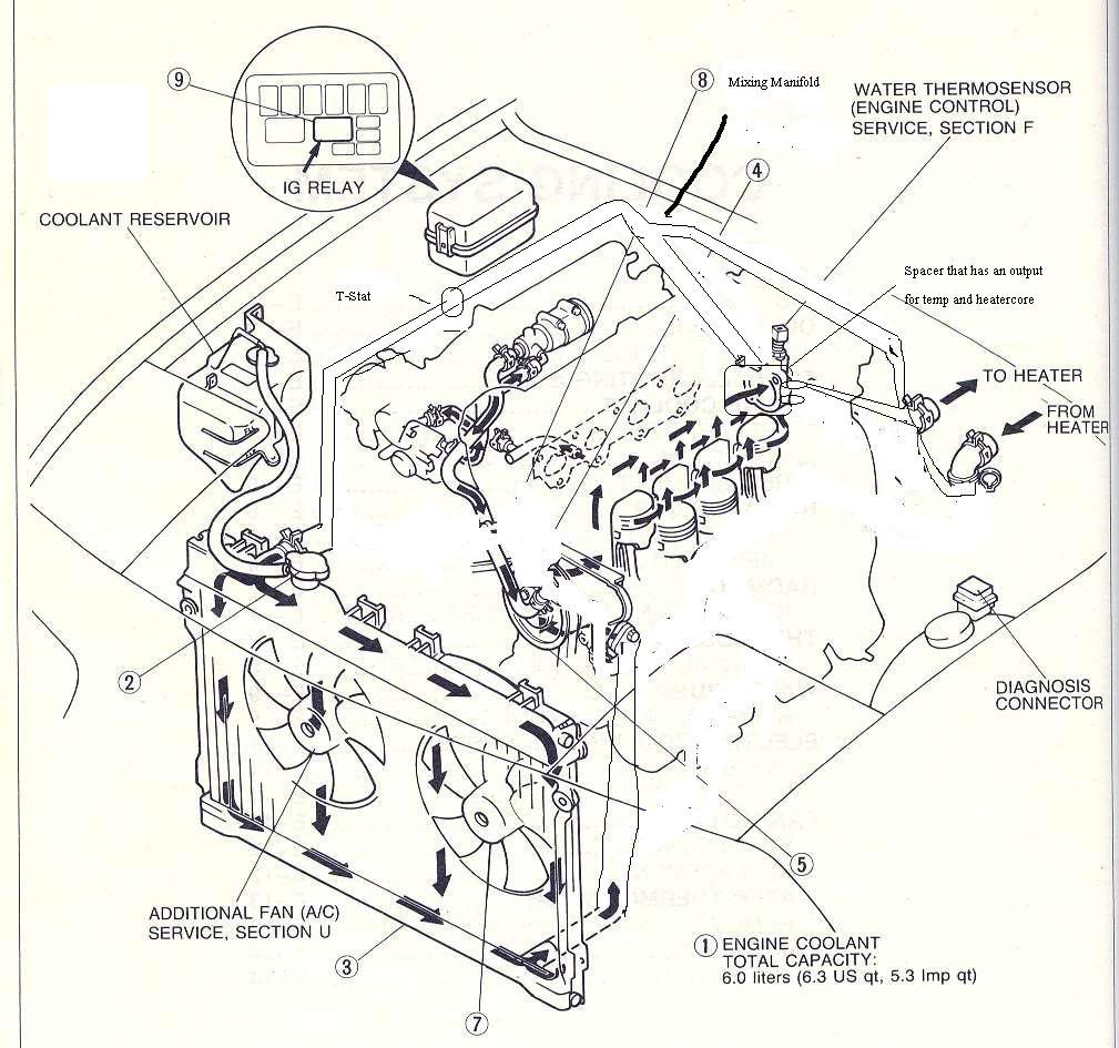 Name:  coolantroute.jpg
Views: 110
Size:  144.9 KB