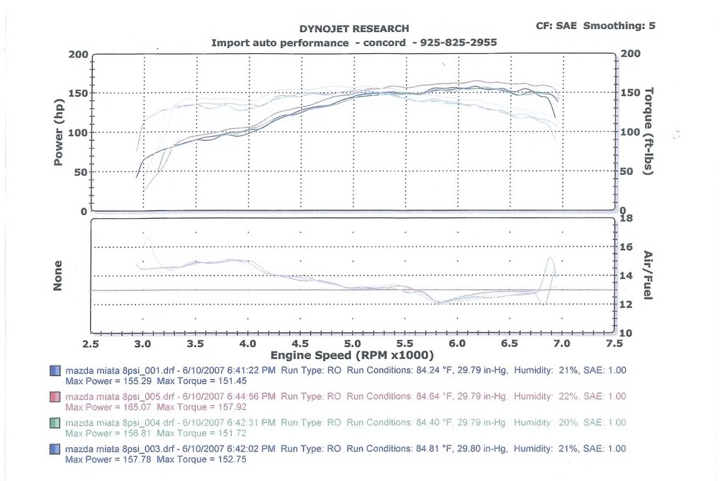 Name:  mp62.jpg
Views: 99
Size:  108.2 KB
