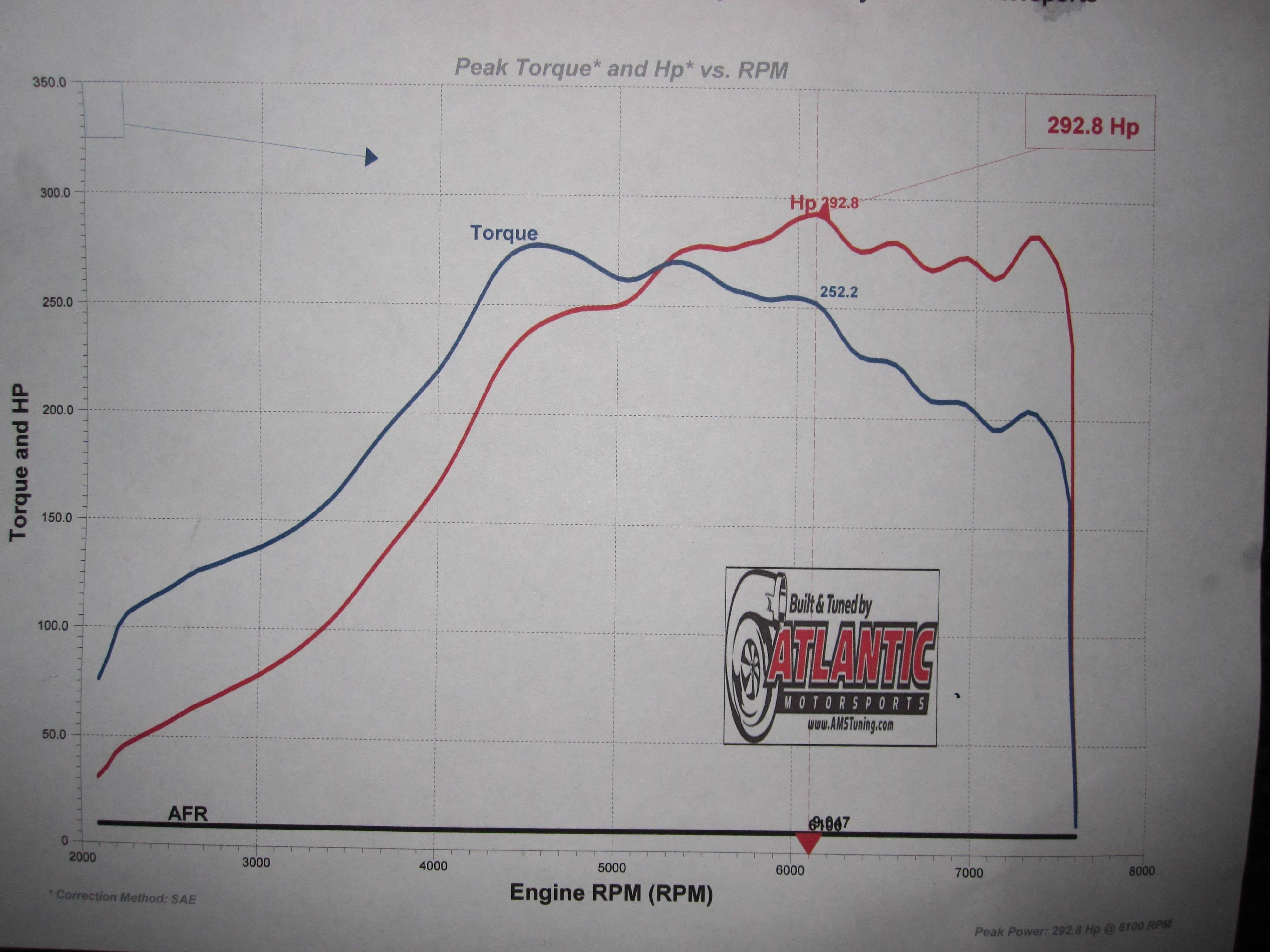 Name:  Oqemc.jpg
Views: 205
Size:  1.01 MB