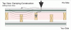 noise reduction wall treatment for shop  (attn Joe Perez)-damping_construction_pathway.gif